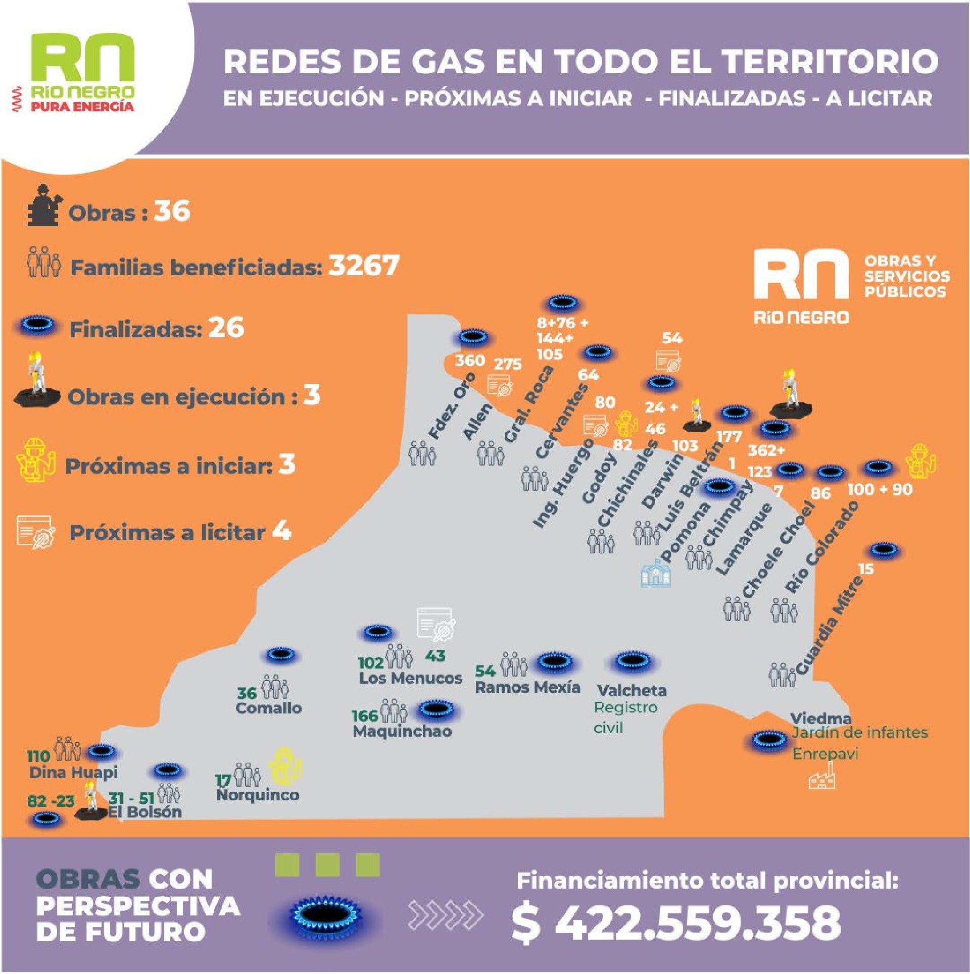 El gas natural sigue llegando a cada vez ms hogares rionegrinos
